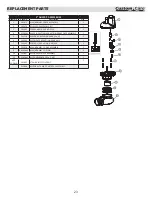 Preview for 25 page of CUSTOM CARE C43 Series Owner'S Manual