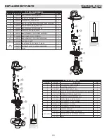 Preview for 27 page of CUSTOM CARE C43 Series Owner'S Manual