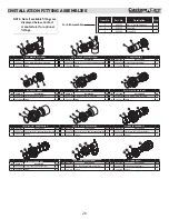 Preview for 30 page of CUSTOM CARE C43 Series Owner'S Manual