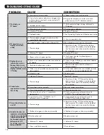 Preview for 16 page of CUSTOM CARE CCUF-844 Installation Instructions & Owner'S Manual