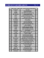 Предварительный просмотр 13 страницы Custom Crimp CC4-50 Operator'S Manual