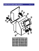 Предварительный просмотр 14 страницы Custom Crimp CC4-50 Operator'S Manual