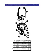 Предварительный просмотр 15 страницы Custom Crimp CC4-50 Operator'S Manual