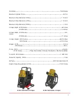 Предварительный просмотр 3 страницы Custom Crimp D160-T420 Series Operator'S Manual