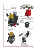 Предварительный просмотр 4 страницы Custom Crimp D160-T420 Series Operator'S Manual