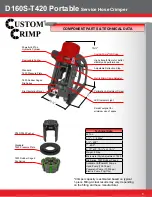 Предварительный просмотр 6 страницы Custom Crimp D160S-T420 Operator'S Manual