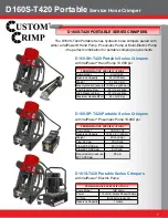 Предварительный просмотр 7 страницы Custom Crimp D160S-T420 Operator'S Manual