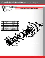 Предварительный просмотр 28 страницы Custom Crimp D160S-T420 Operator'S Manual