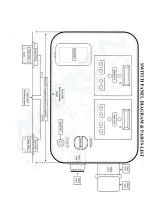 Preview for 22 page of Custom Design & Fabrication Monkey PWH-100/3 Operation Manual