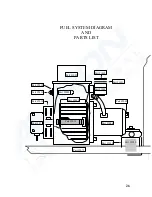 Preview for 26 page of Custom Design & Fabrication Monkey PWH-100/3 Operation Manual