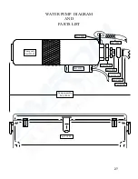 Preview for 27 page of Custom Design & Fabrication Monkey PWH-100/3 Operation Manual