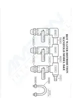 Preview for 29 page of Custom Design & Fabrication Monkey PWH-100/3 Operation Manual