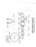 Preview for 30 page of Custom Design & Fabrication Monkey PWH-100/3 Operation Manual