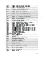 Preview for 33 page of Custom Design & Fabrication Monkey PWH-100/3 Operation Manual