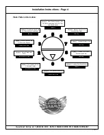 Предварительный просмотр 4 страницы Custom Dynamics GEN-SMART-TPU -IND Installation Instructions
