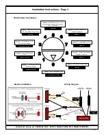 Preview for 3 page of Custom Dynamics Smart Triple Play GEN-SMART-TPU-SS8 Installation Instructions