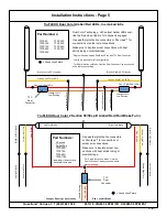 Предварительный просмотр 5 страницы Custom Dynamics TruFlex TF5 Installation Instructions Manual