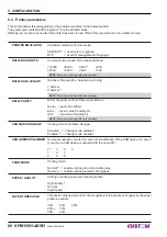 Preview for 60 page of Custom Engineering B202H User Manual