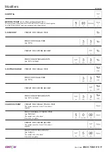 Предварительный просмотр 11 страницы Custom Engineering BIG II TOUCH S Short Manual