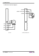 Предварительный просмотр 10 страницы Custom Engineering MT002-1 User Manual