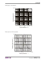 Предварительный просмотр 23 страницы Custom Engineering MT002-1 User Manual