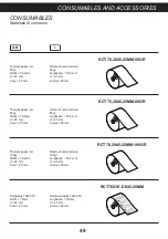 Предварительный просмотр 49 страницы Custom Engineering My3-BT3B User Manual