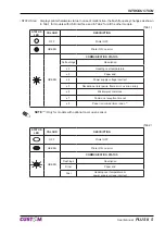 Предварительный просмотр 13 страницы Custom Engineering PLUS II User Manual