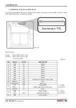 Предварительный просмотр 38 страницы Custom Engineering PLUS II User Manual