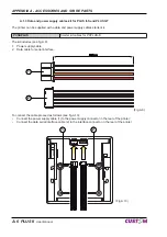 Предварительный просмотр 58 страницы Custom Engineering PLUS II User Manual