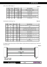 Предварительный просмотр 24 страницы Custom Engineering s'print User Manual