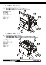 Preview for 4 page of Custom Engineering TG1260 series User Manual