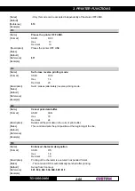 Preview for 77 page of Custom Engineering TG1260 series User Manual