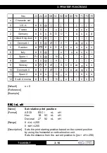 Preview for 32 page of Custom Engineering TG35/58-T User Manual