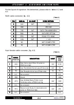 Preview for 53 page of Custom Engineering TG35/58-T User Manual