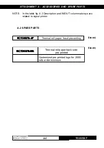 Preview for 54 page of Custom Engineering TG35/58-T User Manual