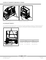 Предварительный просмотр 20 страницы Custom Equipment HY-BRID LIFTS HB-1030 Operation & Safety Manual