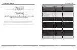 Preview for 18 page of Custom Equipment Hy-Brid Lifts HB-1230 Maintenance & Troubleshooting Manual