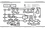 Preview for 15 page of Custom Equipment HY-BRID LIFTS HB-P3.6 Maintenance & Troubleshooting Manual