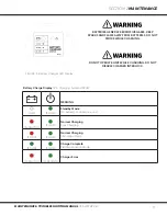 Preview for 9 page of Custom Equipment HY-BRID LIFTS PRO PS-1030 Maintenance & Troubleshooting Manual