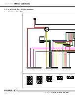 Preview for 26 page of Custom Equipment HY-BRID LIFTS PRO PS-1030 Maintenance & Troubleshooting Manual