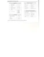 Preview for 15 page of Custom Radio CSS-5900E Owner'S Manual