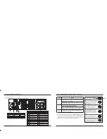 Предварительный просмотр 4 страницы Custom Radio CSS-5930BT Owner'S Manual