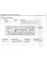 Предварительный просмотр 6 страницы Custom Radio CSS-6200A Owner'S Manual