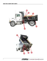 Preview for 9 page of CUSTOM TRUCK LOAD KING 10 FT. DUMP BODY Operator'S Manual