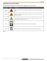 Preview for 8 page of CUSTOM TRUCK LOAD KING 10000 Operation, Service & Parts Manual