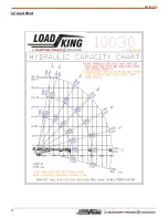 Preview for 11 page of CUSTOM TRUCK LOAD KING 10000 Operation, Service & Parts Manual