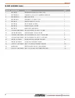 Preview for 29 page of CUSTOM TRUCK LOAD KING 10000 Operation, Service & Parts Manual