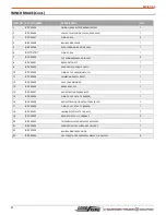 Preview for 43 page of CUSTOM TRUCK LOAD KING 10000 Operation, Service & Parts Manual