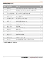 Preview for 57 page of CUSTOM TRUCK LOAD KING 10000 Operation, Service & Parts Manual