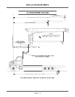 Предварительный просмотр 23 страницы CUSTOM TRUCK LOAD KING 25-92 Installation Manual